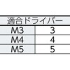B101-0308 三角穴ボタンボルト(ステンレス) TRUSCO 20785056