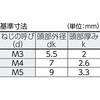 B114-0416 十字ピンナベ頭小ねじ(三価クロメート) TRUSCO 20785214