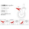 TYST-100SEL-2S ねじ込み式静音エラストマーキャスター 自在 2段階ST付 TRUSCO 20791207