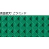 WM-33P-GN ワゴン用マット ピラミット TRUSCO 20791943