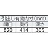 MUA-11B 工場用システム保管庫 MU型(ラテラル3段・引出しタイプ) TRUSCO 20793912