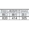MUA-11B 工場用システム保管庫 MU型(ラテラル3段・引出しタイプ) TRUSCO 20793912