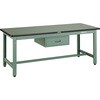 GWR1875F1 中荷重作業台GWR型(1段引出し付) TRUSCO 41169177