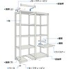 TUG45074L5 TUG型軽中量ボルトレス棚450kgタイプ 高さ2100mm 単体型 TRUSCO 20802495
