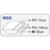 - ラインテープ 50mm×33m 1巻 アズワン 20814966