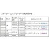 1005150 X^[[ EቷΉ AY 20862189
