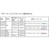1005160 X^[[ EቷΉ AY 20862225