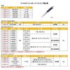 826.005 }CNsybg Socorex(\RbNX) 20879303