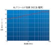 AL-100T A~e[v ALV[Y AY 20883916