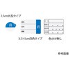 管理用曜日シール 大 750枚入 ホープ