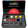 マシンビジョンフィルターキット MidOpt社 UV、VIS、NIRフィルタ MidOpt
