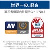 0000315610 ZERO ウイルスセキュリティ 法人・官公庁・教育機関向け 1台 ソースネクスト 20985310