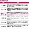 49-1165  `FbN  TTK 20987907