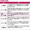 49-1160  `FbN  TTK 20987943