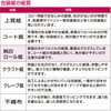49-1161  `FbN  TTK 20987952