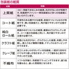 49-1106 n  TTK 20988126