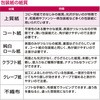 49-1413  t@V[EoGeB  TTK 20988397