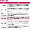 49-1409  t@V[EoGeB  TTK 20989894