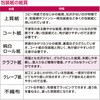 49-1159  `FbN  TTK 20990192