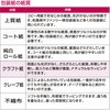49-1158  `FbN  TTK 20990208