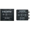 HDMI変換アダプター プロスペック