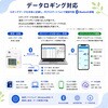 080990-003 差圧計 FPL-1型 SIBATA(柴田科学) 21078927