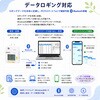 080990-003 差圧計 FPL-1型 SIBATA(柴田科学) 21078927