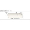 NCR15S1-G6 NNX15 m_ 21111714