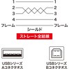 KU20-2HK2 USBP[u TTvC 21126904