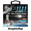 GRX-724 LEDtHOou AXS(A[NX) 21231204