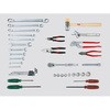 工具セット(インダストリアルモデル) KTC