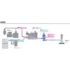 セルバックス 小形真空レギュレータ VSRVVシリーズ プッシュロックタイプ(VSRVV-ZU～) CKD