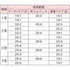 21463078,21463087,21463096,21463105