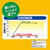 C01121 yzނ̖hL LEC(bN) 21464575