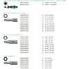 074738 クラフトフォーム トルクスクリュードライバーセット Wera 21468168