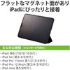 P-TPACSTAP03WH ^b`y X^CXy [d USB Type-C [d Xm Cz (POM)y ɍ GR 21491577