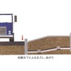 G-20ESS XguEObv G^Cv EECEip V[{h 21498182