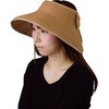 #6804 コンパクトペーパーバイザー グローブマニア(川西工業) 21586075