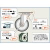 HTTUJB-100 ハイテンキャスター (自在式・ダブルストッパー付) TRUSCO 21602229