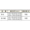 S-3 回転ドリルスタンド TRUSCO 08279056