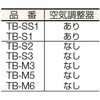 TBM3 プロパンバーナー Mタイプ TRUSCO 21602728