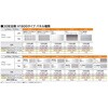 AZM-3BJ 30安全柵 H1800 EE SUS(エスユーエス) 21719687