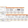 AZM-4AC 40安全柵高剛性 H2150 BB SUS(エスユーエス) 21722006