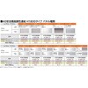 AZM-4PR 40安全柵高剛性連結H1800 BC SUS(エスユーエス) 21722383