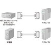 KRS-005N RS-232CP[u TTvC 22258845