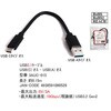 ポータブルSSD