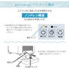 YMC-20E(W) どこでもエアコン スリム ユアサ(ユアサプライムス) 22334018