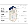 22345410,22345419,36224785