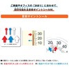 SK-1712KD 温湿度計 快段目盛 SK(新潟精機) 22447845