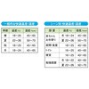 SK-1712KD 温湿度計 快段目盛 SK(新潟精機) 22447845